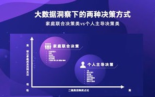 阿里妈妈联盟，重塑数字营销生态，赋能女性创业新纪元
