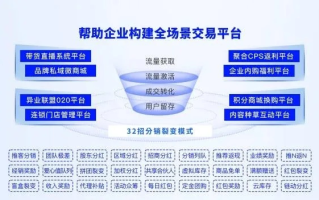 易搜网吧增值联盟，打造网吧行业新生态，共赢数字化未来