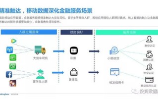 探索Makepolo网站推广系统，解锁数字营销新纪元
