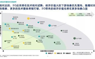 亿盟联盟，重塑数字时代商业版图的新引擎