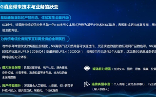 极速短信联盟，重塑通信新时代