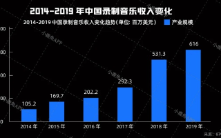 幻乐云传媒，重塑音乐产业，引领数字娱乐新纪元