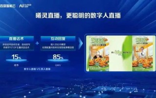 云尚广告联盟，重塑数字营销新生态