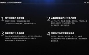 爱挖WAP广告联盟，探索移动互联网广告新蓝海