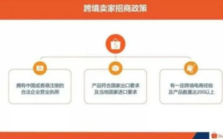 如何将淘宝联盟商品导入自己店铺销售，策略与实践指南