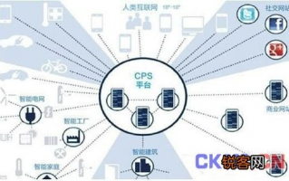 CPS联盟，重塑电商营销生态，开启智能合作新纪元