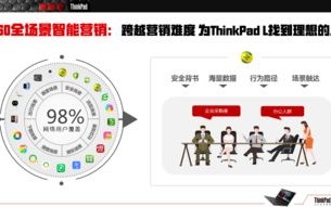 解锁114广告，高效营销与精准触达的秘诀
