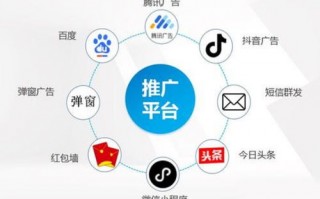 高价收量广告联盟，揭秘背后的商业逻辑与运营策略