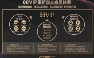 探索xx0oo成人商品联盟，成人电商的崛起与合规挑战