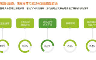 哪个广告联盟好点，深度解析与推荐