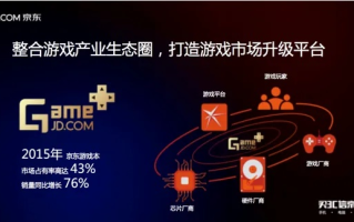 卓子游戏广告联盟，打造游戏产业新生态，引领广告创新潮流
