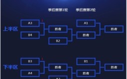 加入广告联盟，全面解析与步骤指南