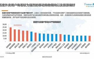 网站做广告联盟，实战经验与深度剖析