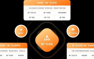 Q3广告联盟，重塑数字营销生态，引领未来广告趋势