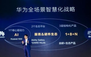 听说九日广告联盟不错是真的吗？深入剖析其背后的真相
