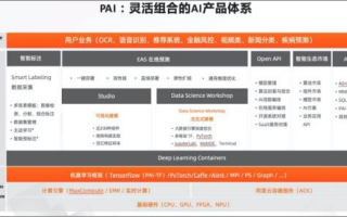 0101CPA交友联盟，重塑社交新生态，探索数字时代的友情与爱情
