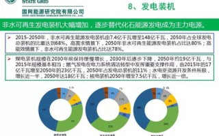 西线联盟，重塑欧洲能源版图，引领绿色转型新篇章