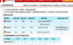 从点击收费到余额管理，淘宝联盟广告主的心声转变