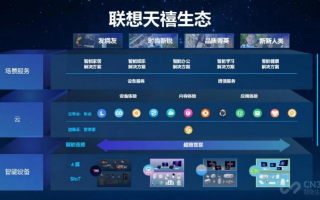 掌控手机联盟，重塑数字生活的科技力量