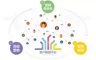 灿熠移动传媒，重塑数字时代下的传媒新生态