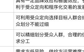 揭秘cpm广告联盟，如何高效利用广告资源，实现精准营销与盈利最大化