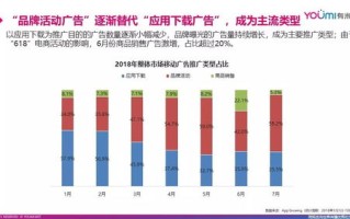 566日付广告联盟深度解析，优势、挑战与未来展望