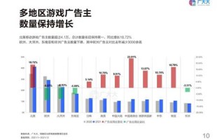 联达联盟移动广告联盟，重塑移动营销新生态