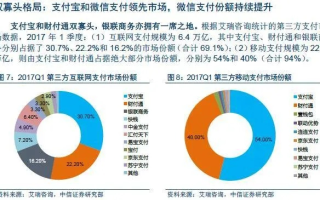 亿网广告联盟是否面临支付困境？深度剖析其运营现状与未来展望