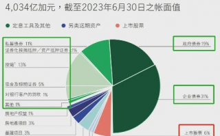 保底看统计结算，揭秘企业盈利的稳健保障