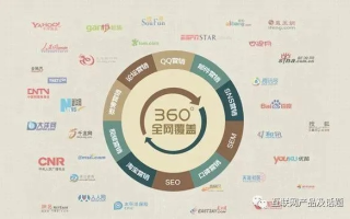 网商管家广告联盟，重塑数字营销新生态