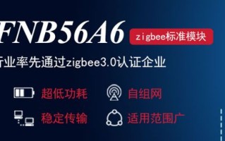网络共赢广告联盟，重塑数字营销生态，共筑商业未来