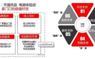 淘宝联盟利润计算全解析，揭秘背后的盈利机制