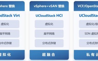 6倍广告联盟，解锁数字营销新纪元，引领品牌增长新路径