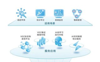 蓝米移动联盟，重塑移动生态，引领未来智能互联