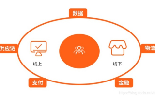 8U链日付联盟，重塑数字支付新生态，引领未来金融变革