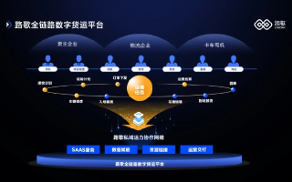 89链流量联盟，重塑数字时代流量生态的先锋力量