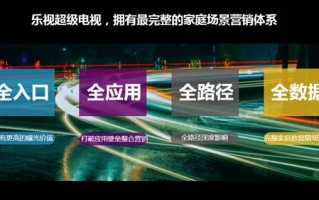 手机广告联盟，重塑移动营销生态，开启智能投放新时代