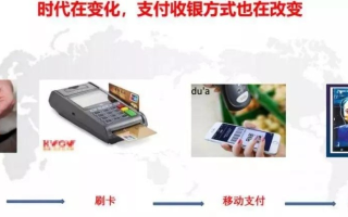 日付联盟，重塑时间价值，共创支付新纪元