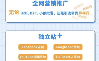 QQ网站推广联盟，打造高效网络营销，助力企业飞速成长