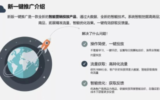 中易广告联盟，打造高效广告推广，引领数字营销新风尚