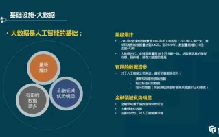 深度剖析广告联盟评测网，揭秘行业真相与选择策略