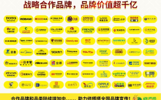 88联盟，重塑电商格局的跨界合作新篇章