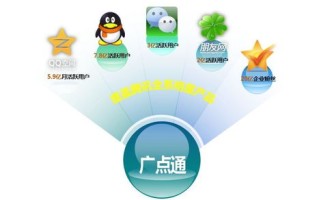 TrafficShop广告联盟，打造高效广告投放，助力商家精准营销