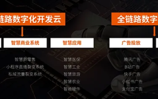创亿广告联盟，重塑数字营销版图，引领未来广告新风尚