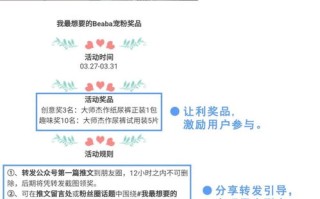 CPA007广告联盟，揭秘高效广告推广的秘诀