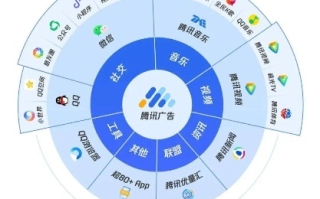 21CN网站联盟，重塑数字营销新生态，引领互联网广告新纪元