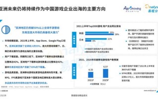 广告联盟，点击付费的推广策略与案例分析