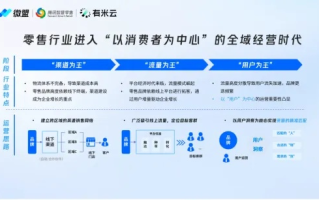 挚盟广告联盟，重塑数字营销新生态的先锋力量