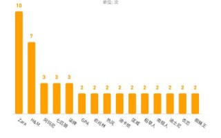 稻草人广告联盟，打造精准营销，引领数字时代广告新风尚