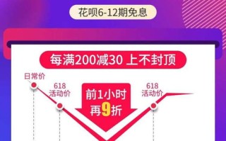 518广告联盟，打造高效广告投放，助力企业精准营销